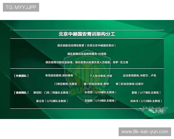 足球教练培训体系完善，意甲俱乐部加强青训教练培养